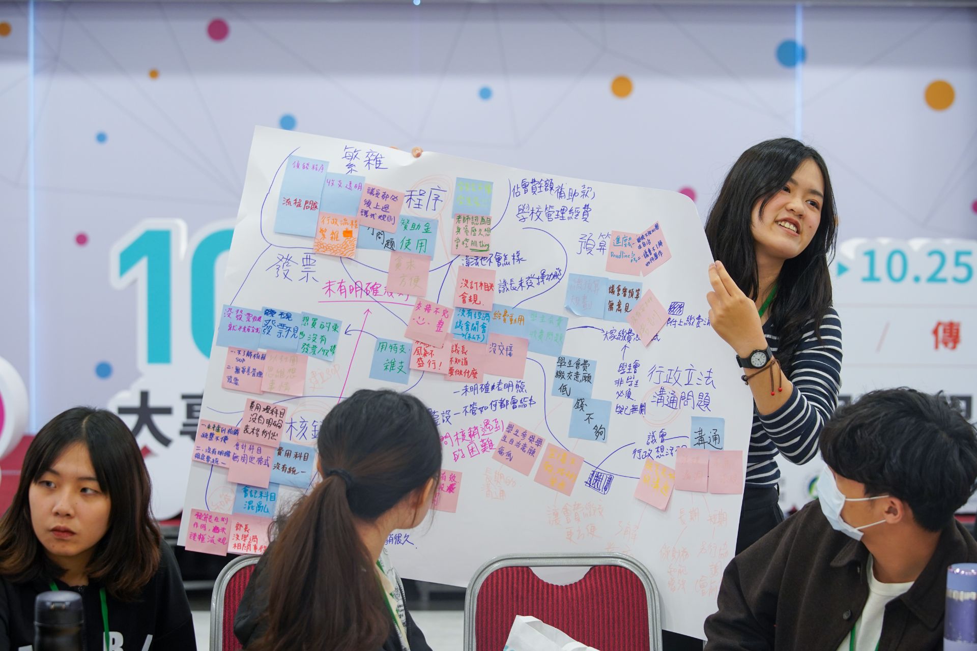 109年大專校院學生會傳承與發展研習營