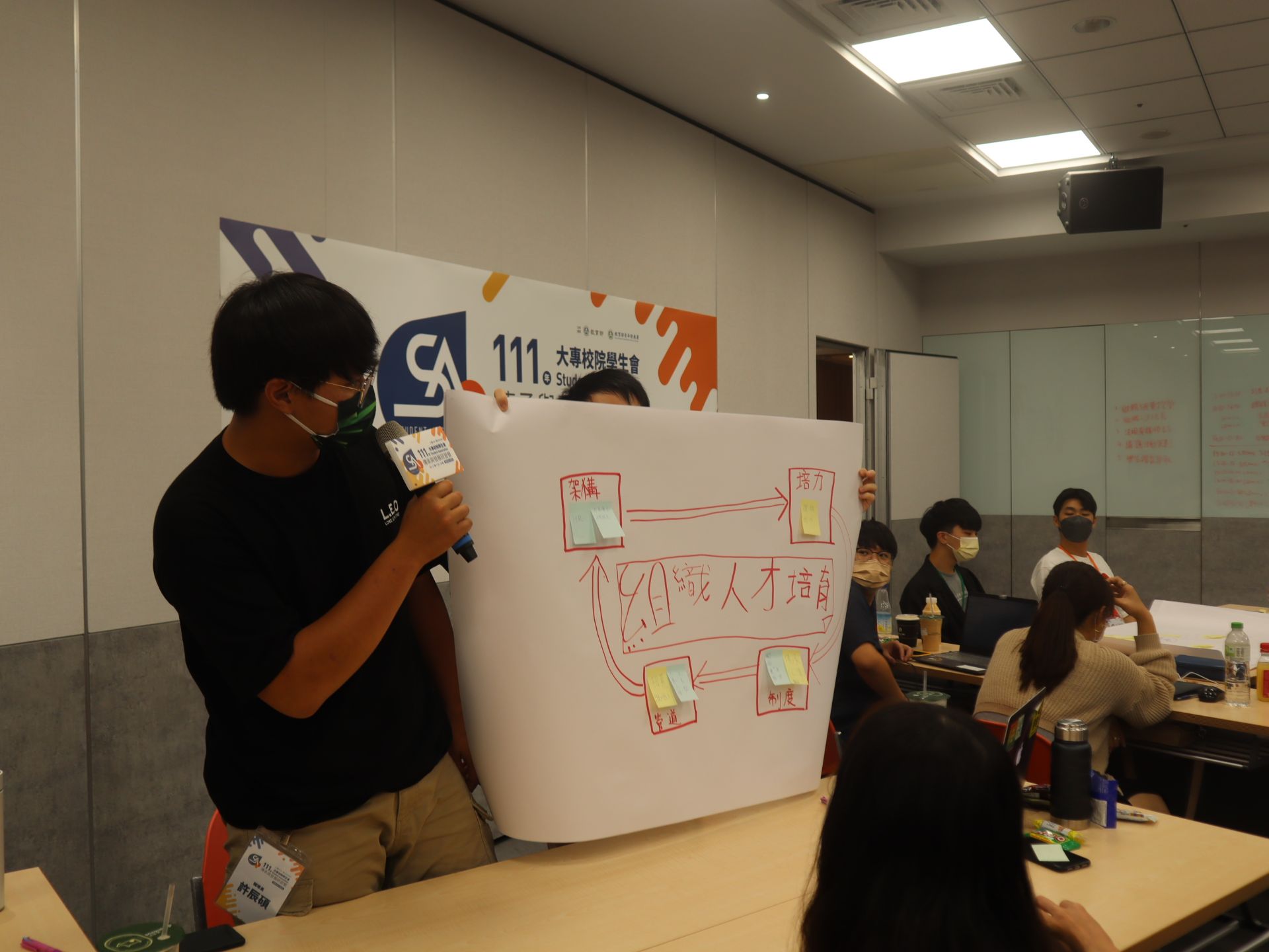 111年大專校院學生會輔導員共識營