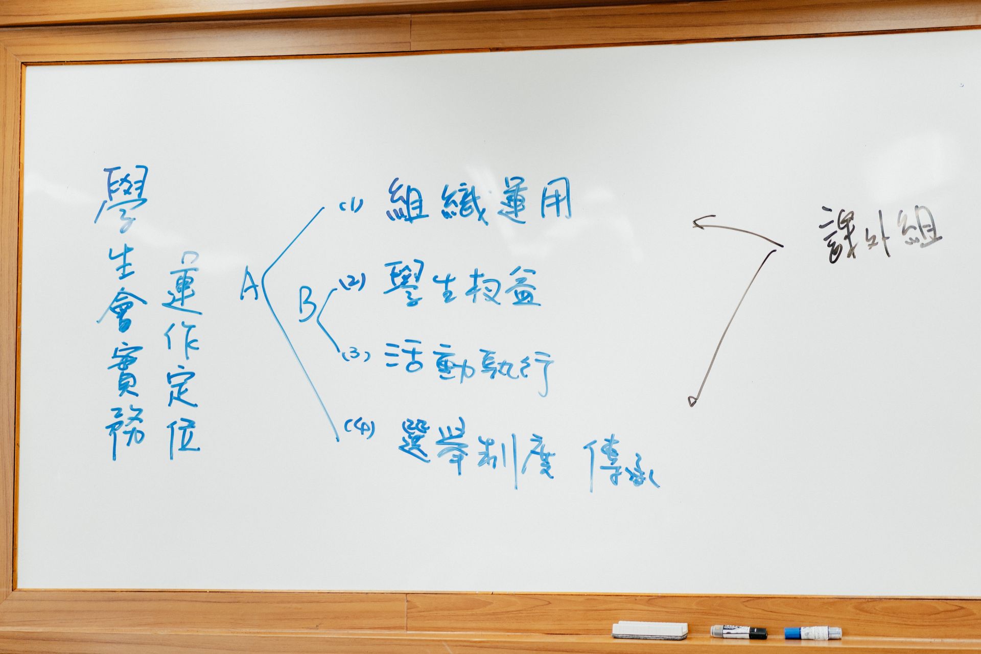 111年大專校院學生會課外活動主管聯繫會議