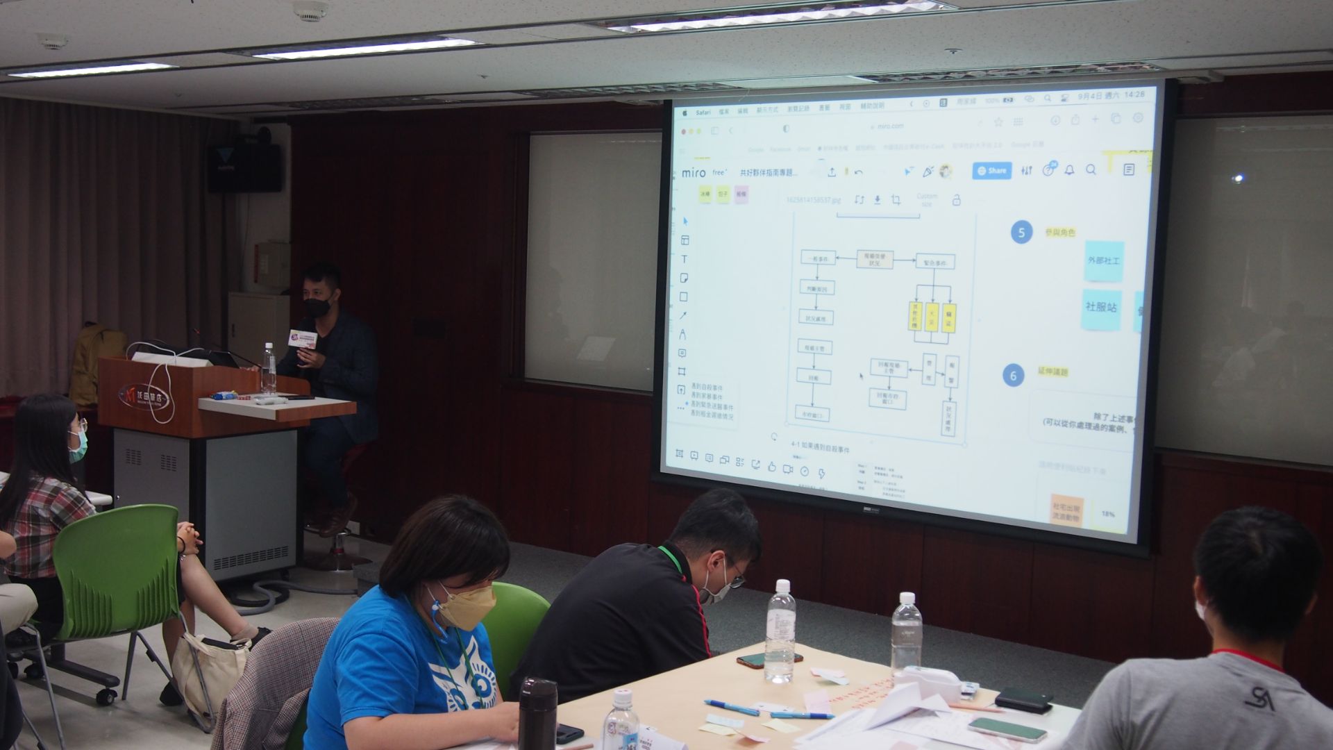 110年大專校院學生會輔導員共識營