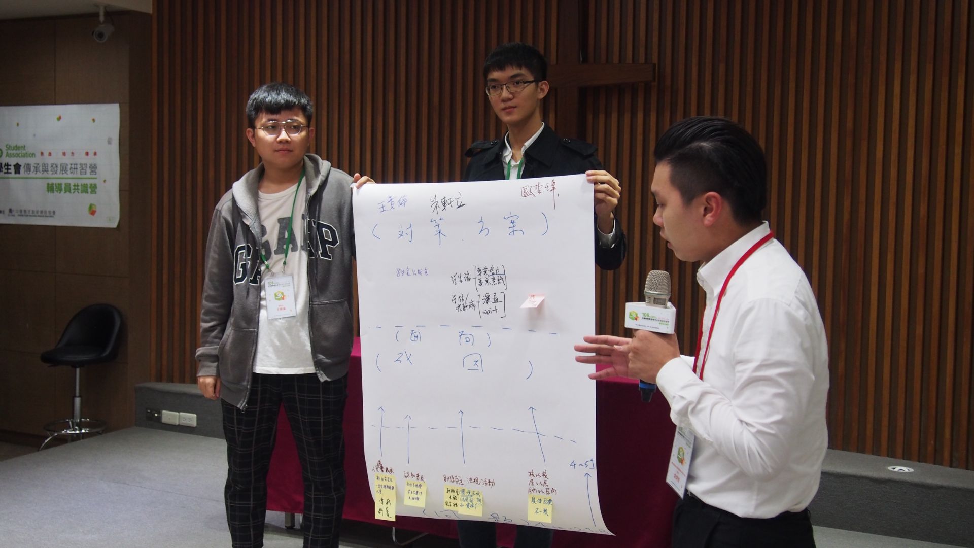 108年大專校院學生會輔導員共識營